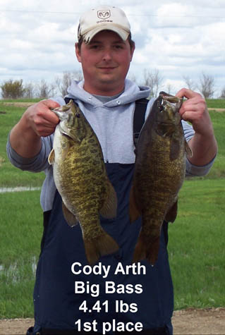Cody Arth